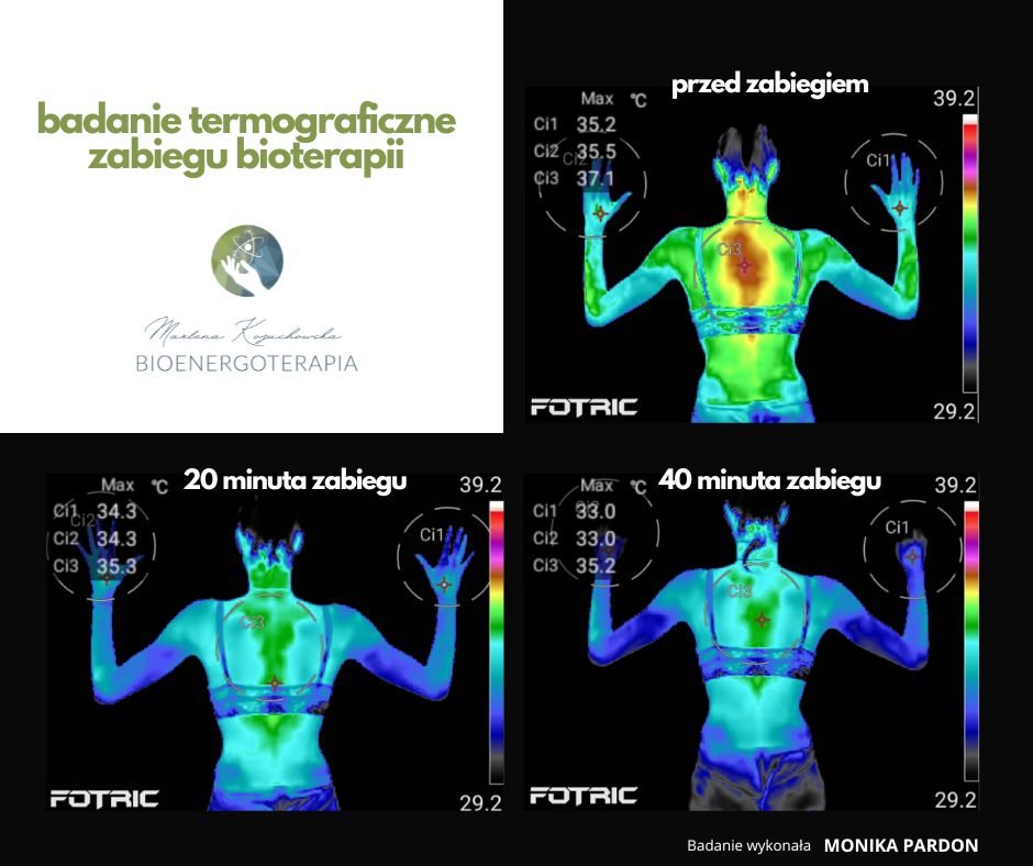 Bioenergoterapeuta Marlena Kożuchowska
